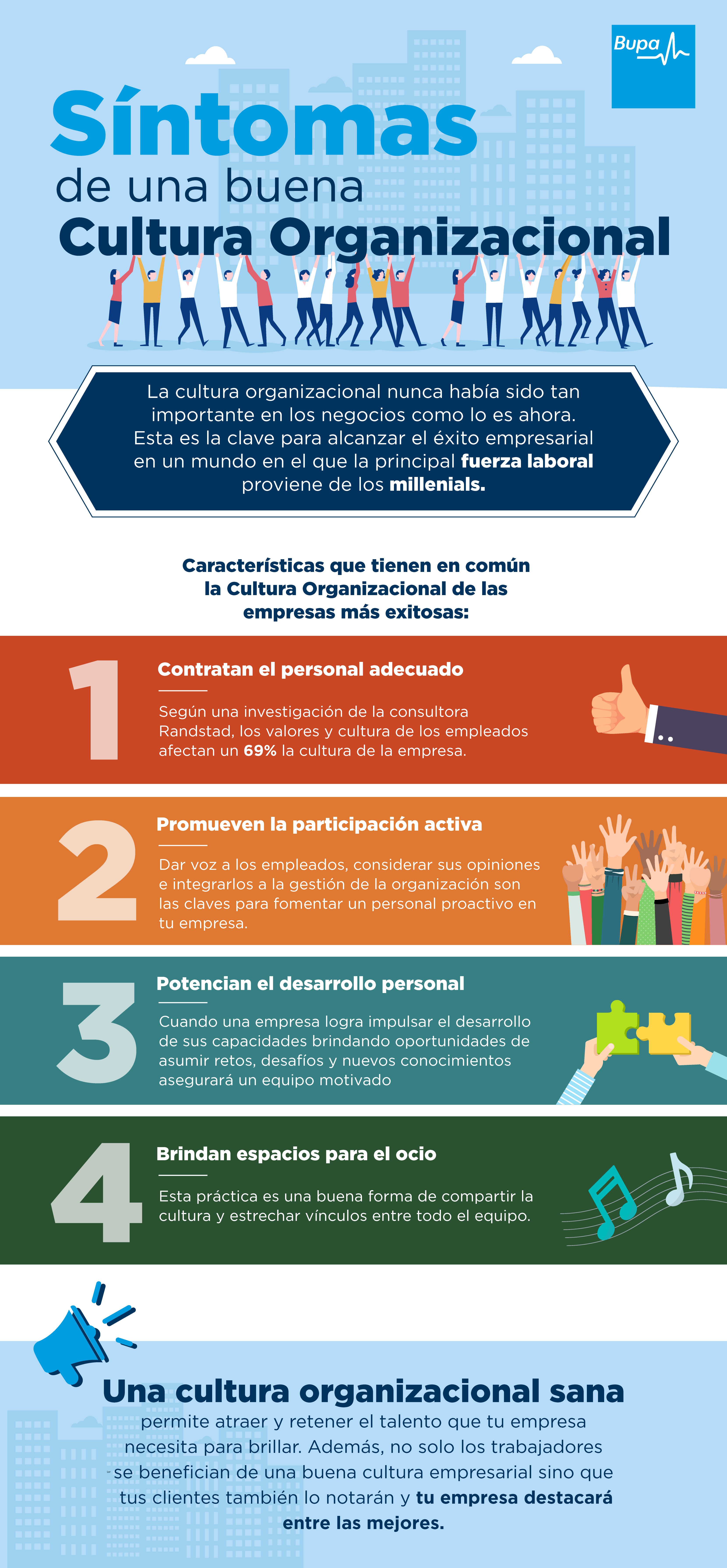 Infografía